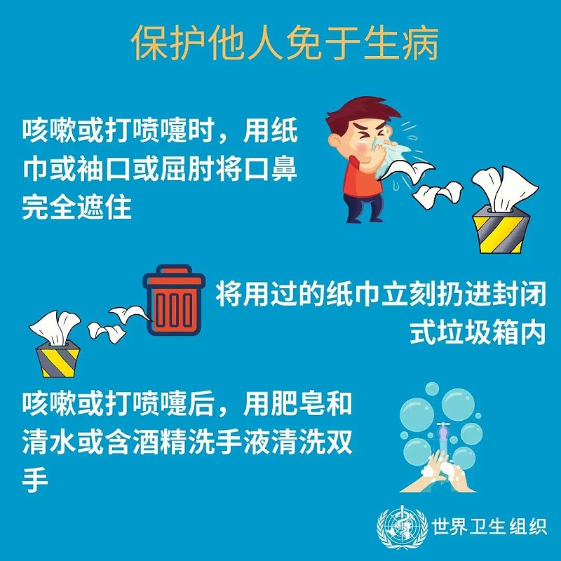 WHO发布的新型冠状病毒防护指南5